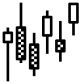 Candle Chart icon