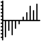 Waterfall Chart icon