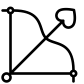 drive love icon