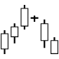 candle stick icon