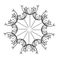 Dandelion  Icon 419195