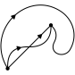vectors icon