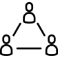 share user icon