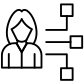 Candidate Skills icon