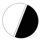Pie Chart icon