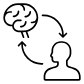 mind body connection icon