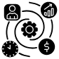 resource management icon