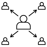 customer distribution