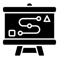 workflow board